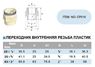 Переходник ВР с внутренней  резьбой пластик, d 32*1, PN 25