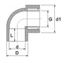 Угол 90° ВР с внутренней резьбой металл, d 20*1/2'' мм, PN 25