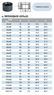 Переходное кольцо ПВХ, PN 16, d 75*63 мм